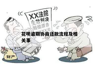 花呗逾期协商还款流程及相关事