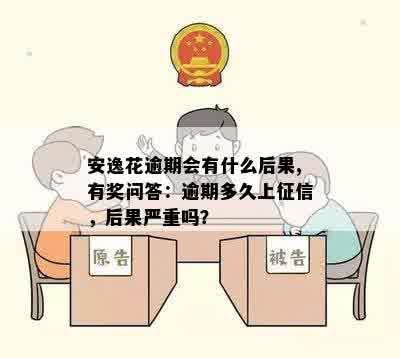 安逸花逾期会有什么后果,有奖问答：逾期多久上征信，后果严重吗？