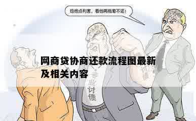 网商贷协商还款流程图最新及相关内容