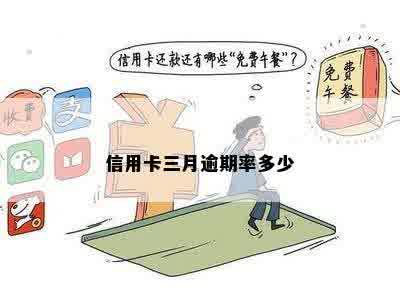 信用卡三月逾期率多少