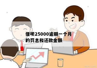 借呗25000逾期一个月的罚息和还款金额