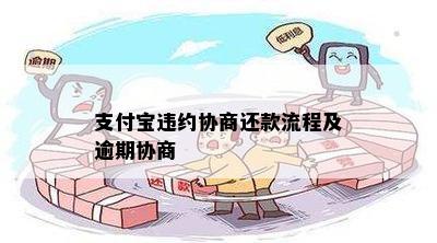 支付宝违约协商还款流程及逾期协商