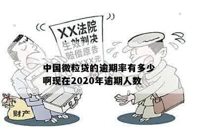 中国微粒贷的逾期率有多少啊现在2020年逾期人数