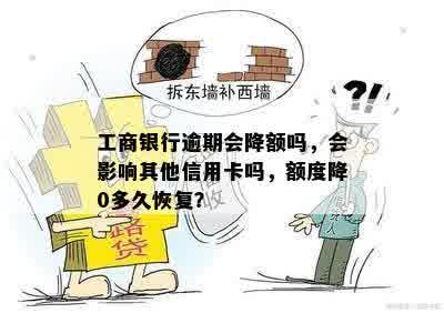 工商银行逾期会降额吗，会影响其他信用卡吗，额度降0多久恢复？