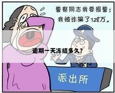 逾期一天冻结多久?