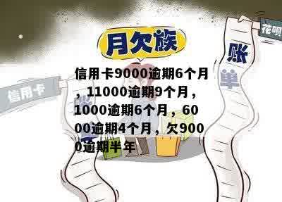 信用卡9000逾期6个月，11000逾期9个月，1000逾期6个月，6000逾期4个月，欠9000逾期半年