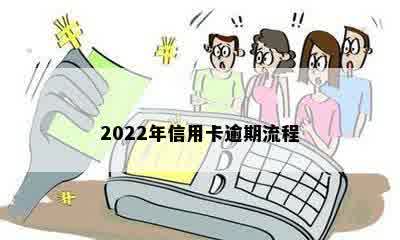 2022年信用卡逾期流程