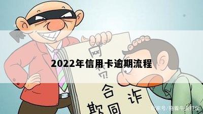 2022年信用卡逾期流程