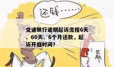 交通银行逾期起诉流程6天、60天、6个月还款，起诉开庭时间？