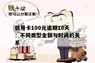 信用卡100元逾期10天：不同类型金额与时间的关系