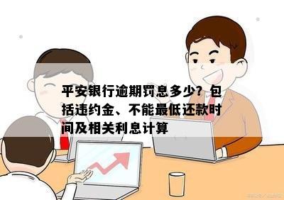 平安银行逾期罚息多少？包括违约金、不能更低还款时间及相关利息计算