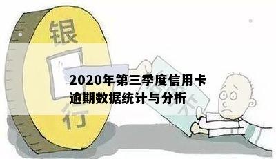 2020年第三季度信用卡逾期数据统计与分析