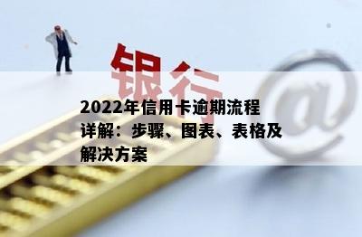 2022年信用卡逾期流程详解：步骤、图表、表格及解决方案