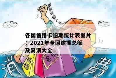 各国信用卡逾期统计表图片：2021年全国逾期总额及高清大全