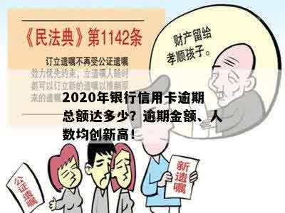 2020年银行信用卡逾期总额达多少？逾期金额、人数均创新高！