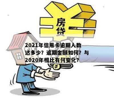 2021年信用卡逾期人数达多少？逾期金额如何？与2020年相比有何变化？