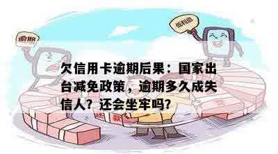 欠信用卡逾期后果：国家出台减免政策，逾期多久成失信人？还会坐牢吗？