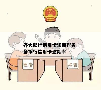 各大银行信用卡逾期排名-各银行信用卡逾期率