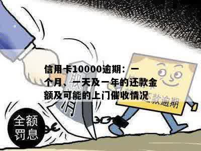 信用卡10000逾期：一个月、一天及一年的还款金额及可能的上门催收情况