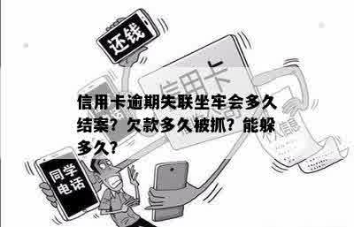 信用卡逾期失联坐牢会多久结案？欠款多久被抓？能躲多久？