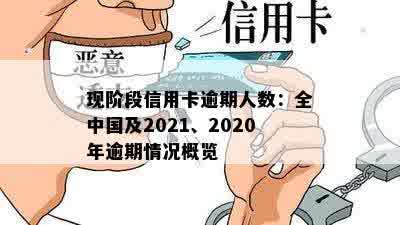 现阶段信用卡逾期人数：全中国及2021、2020年逾期情况概览