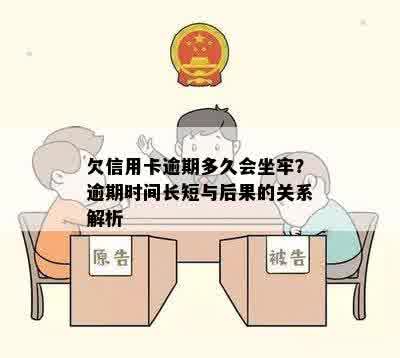 欠信用卡逾期多久会坐牢？逾期时间长短与后果的关系解析