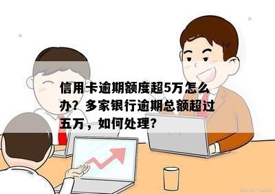 信用卡逾期额度超5万怎么办？多家银行逾期总额超过五万，如何处理?