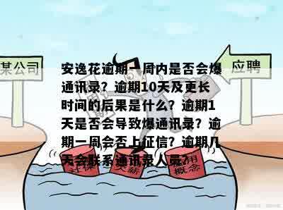 安逸花逾期一周内是否会爆通讯录？逾期10天及更长时间的后果是什么？逾期1天是否会导致爆通讯录？逾期一周会否上征信？逾期几天会联系通讯录人员？