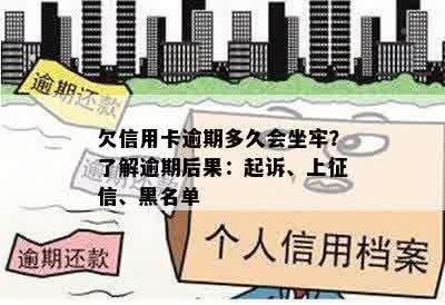 欠信用卡逾期多久会坐牢？了解逾期后果：起诉、上征信、黑名单