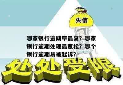 哪家银行逾期率更高？哪家银行逾期处理最宽松？哪个银行逾期易被起诉？