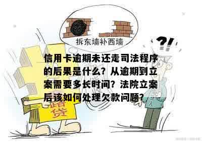 信用卡逾期未还走司法程序的后果是什么？从逾期到立案需要多长时间？法院立案后该如何处理欠款问题？