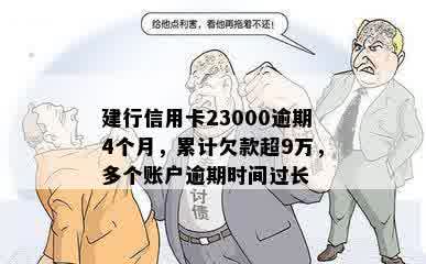 建行信用卡23000逾期4个月，累计欠款超9万，多个账户逾期时间过长