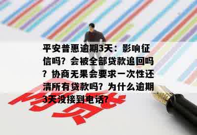 平安普惠逾期3天：影响征信吗？会被全部贷款追回吗？协商无果会要求一次性还清所有贷款吗？为什么逾期3天没接到电话？