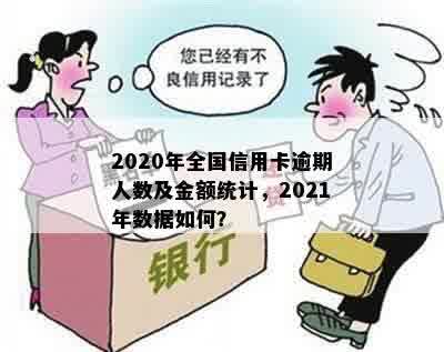 2020年全国信用卡逾期人数及金额统计，2021年数据如何？