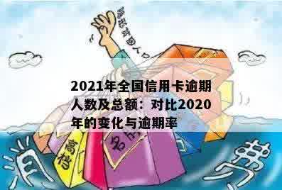 2021年全国信用卡逾期人数及总额：对比2020年的变化与逾期率