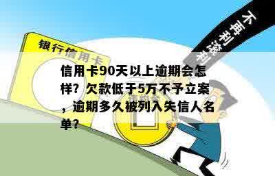 信用卡90天以上逾期会怎样？欠款低于5万不予立案，逾期多久被列入失信人名单？