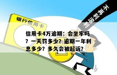 信用卡4万逾期：会坐牢吗？一天罚多少？逾期一年利息多少？多久会被起诉？