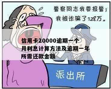 信用卡20000逾期一个月利息计算方法及逾期一年所需还款金额