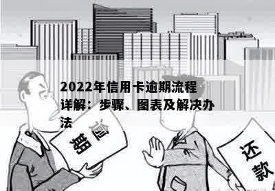 2022年信用卡逾期流程详解：步骤、图表及解决办法