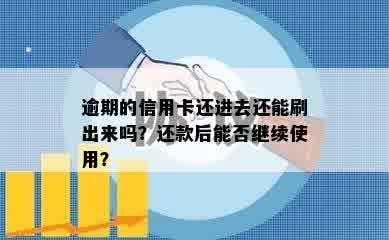 逾期的信用卡还进去还能刷出来吗？还款后能否继续使用？