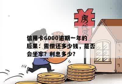 信用卡6000逾期一年的后果：需偿还多少钱，是否会坐牢？利息多少？