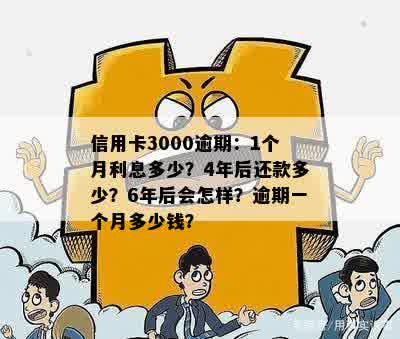 信用卡3000逾期：1个月利息多少？4年后还款多少？6年后会怎样？逾期一个月多少钱？