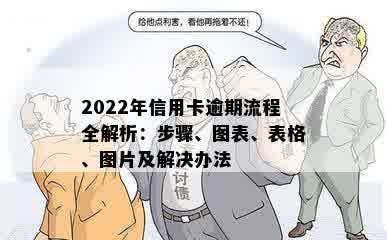 2022年信用卡逾期流程全解析：步骤、图表、表格、图片及解决办法