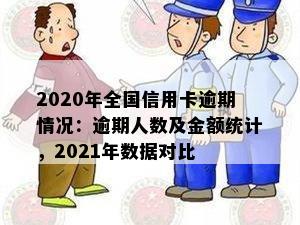 2020年全国信用卡逾期情况：逾期人数及金额统计，2021年数据对比