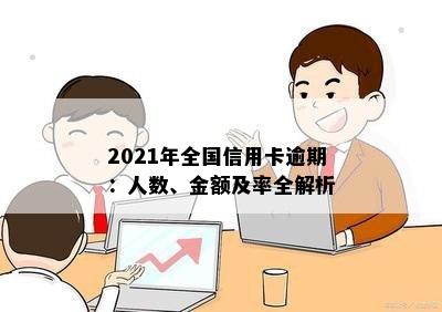 2021年全国信用卡逾期：人数、金额及率全解析