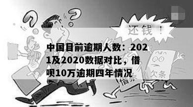 中国目前逾期人数：2021及2020数据对比，借呗10万逾期四年情况