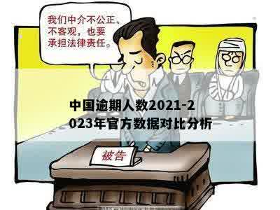 中国逾期人数2021-2023年官方数据对比分析