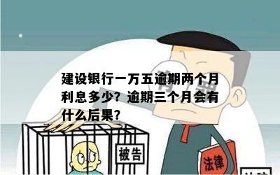 建设银行一万五逾期两个月利息多少？逾期三个月会有什么后果？