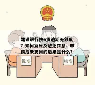 建设银行快e贷逾期无额度？如何复原及避免罚息，申请后未支用的后果是什么？