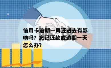 信用卡逾期一周还进去有影响吗？忘记还款或逾期一天怎么办？